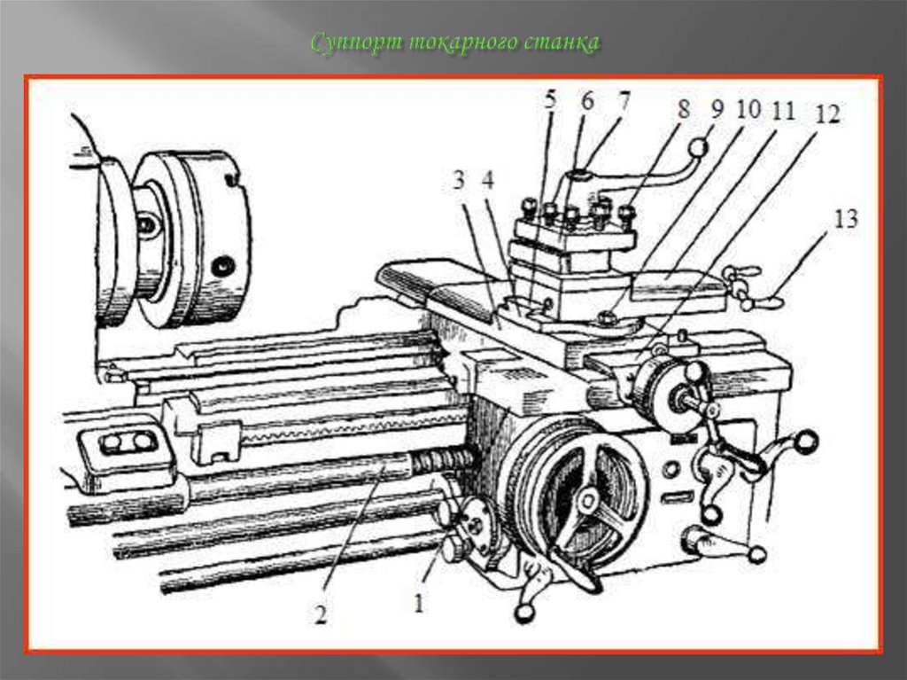Суппорт токарного станка