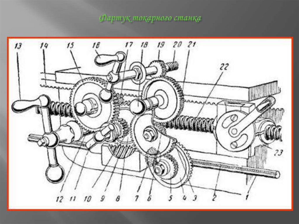 Фартук токарного станка