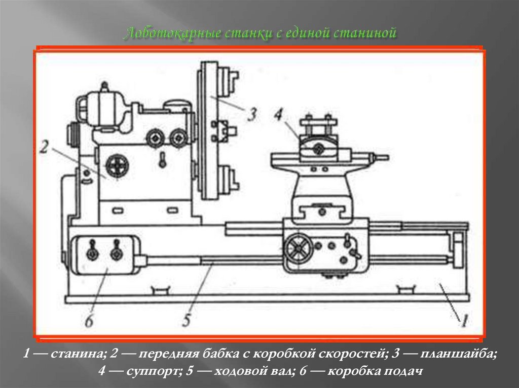 Лоботокарные станки с единой станиной