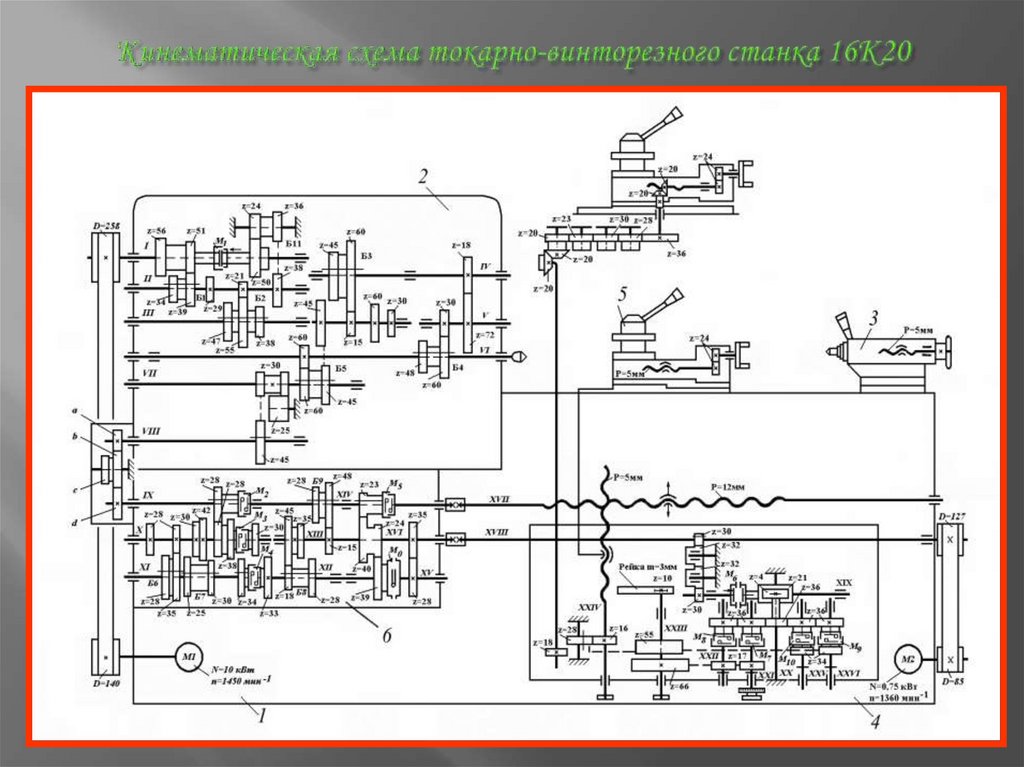 Кинематическая схема токарно-винторезного станка 16К20