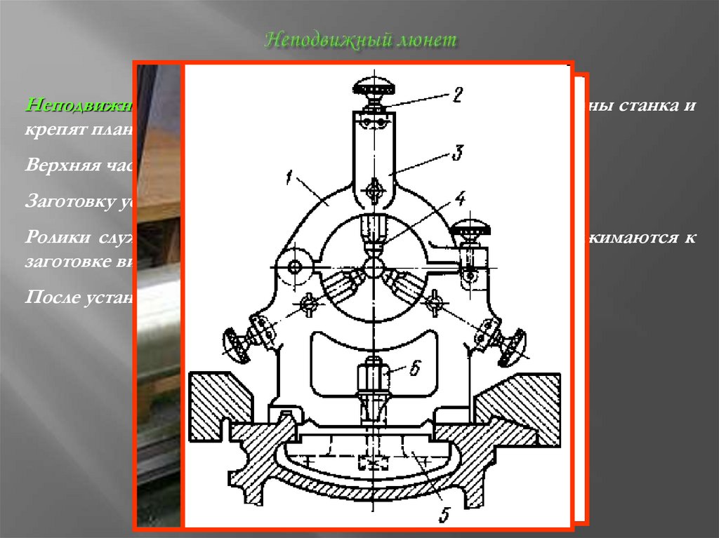 Неподвижный люнет