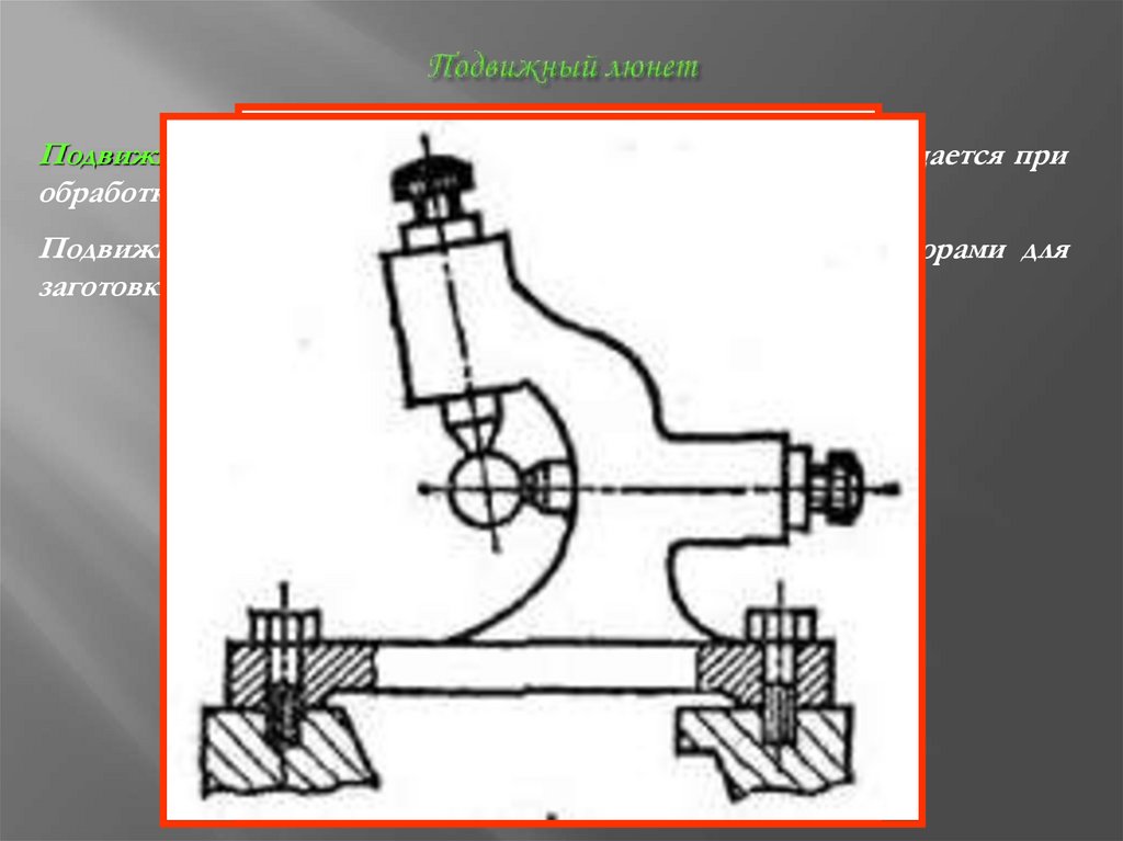 Подвижный люнет