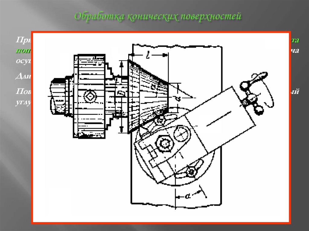 Обработка конических поверхностей