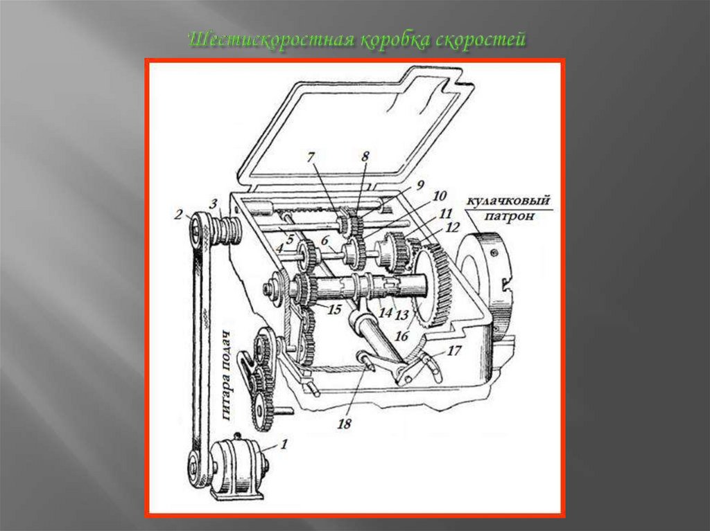 Шестискоростная коробка скоростей