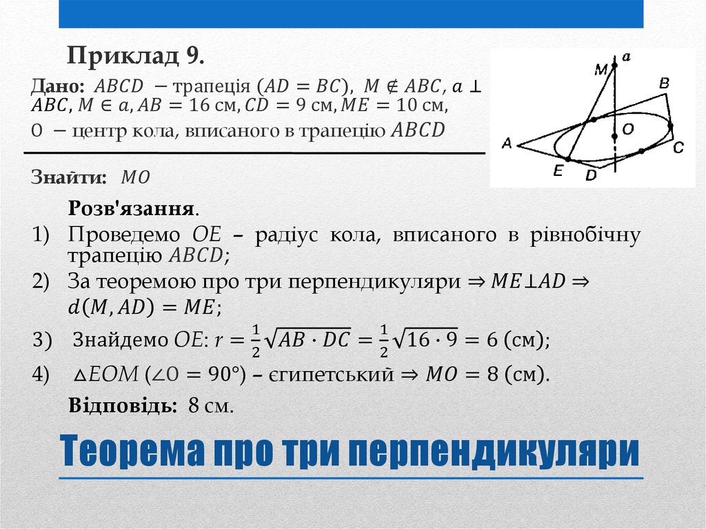 Теорема про три перпендикуляри