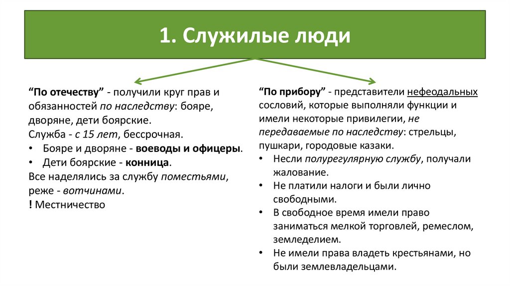 1. Служилые люди
