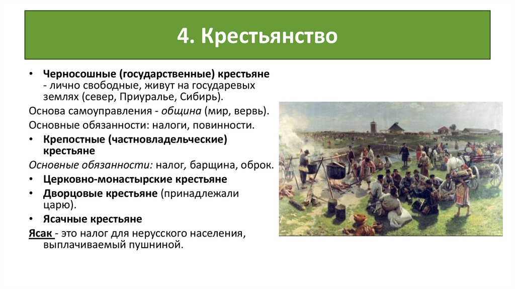 4. Крестьянство