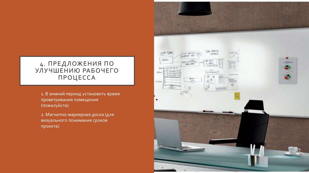 4. Предложения по улучшению рабочего процесса