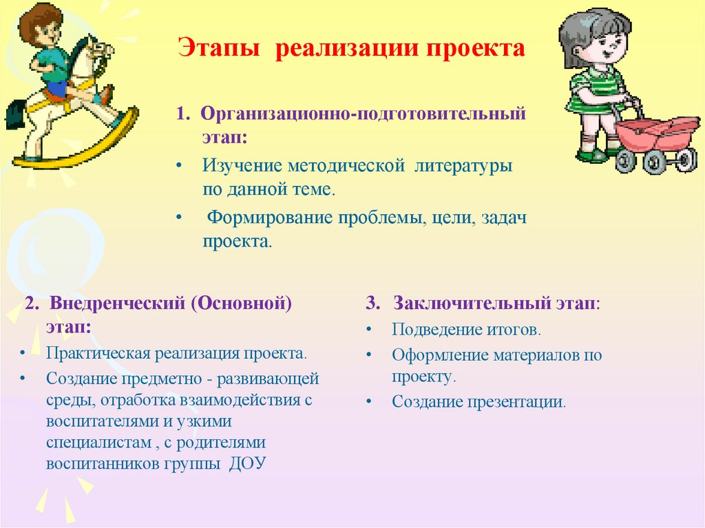 Этапы реализации проекта