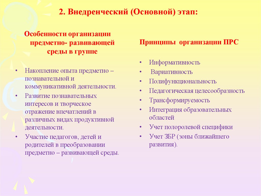 2. Внедренческий (Основной) этап: