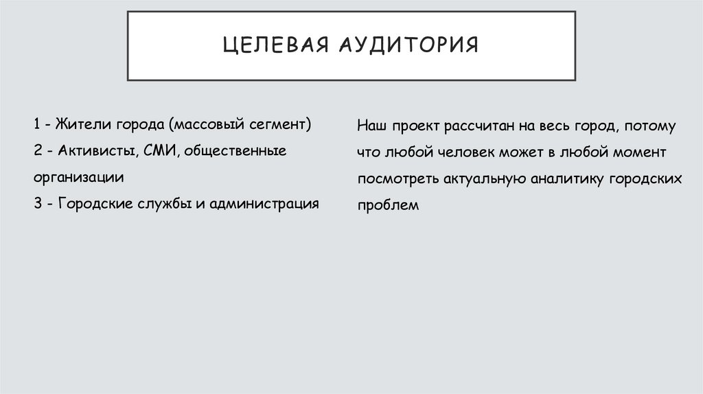 Целевая аудитория