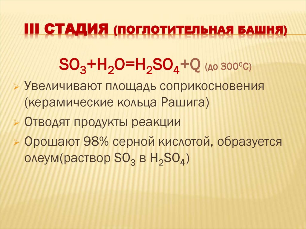 III Стадия (поглотительная башня)