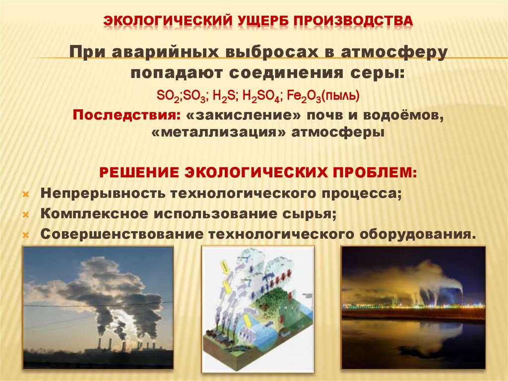 Экологический ущерб производства