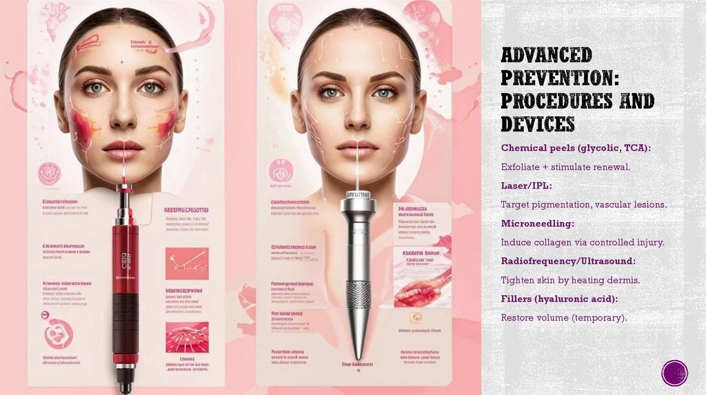 Advanced Prevention: Procedures and Devices