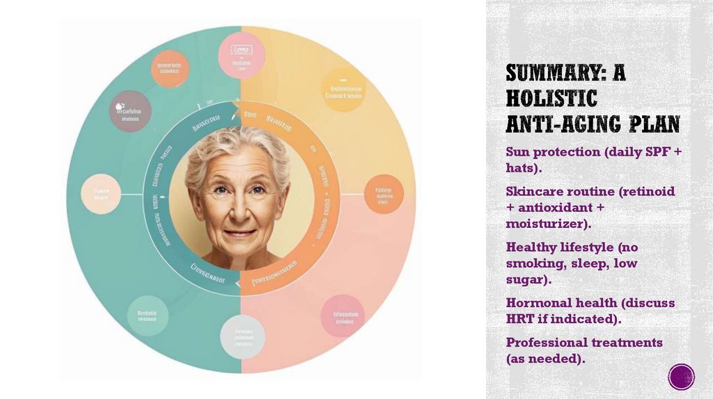Summary: A Holistic Anti‑Aging Plan
