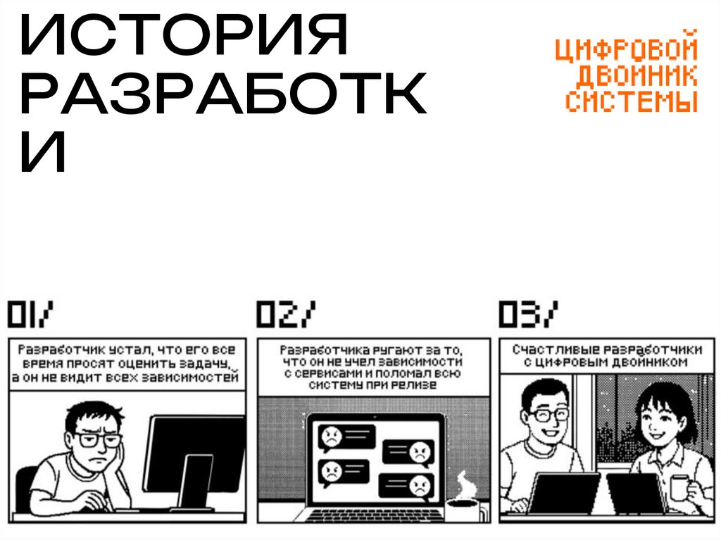 ИСТОРИЯ РАЗРАБОТКИ