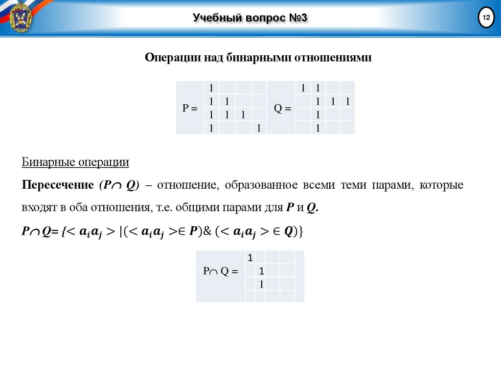 Учебный вопрос №3
