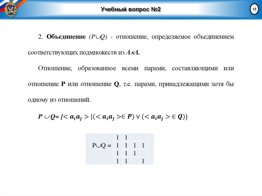 Учебный вопрос №2