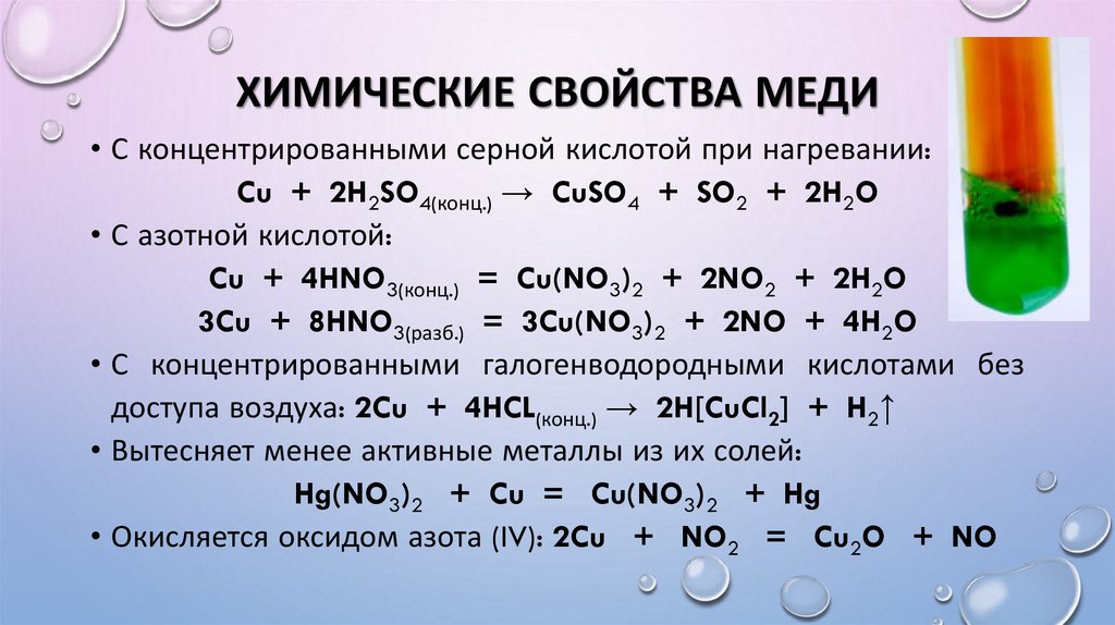 Химические свойства меди