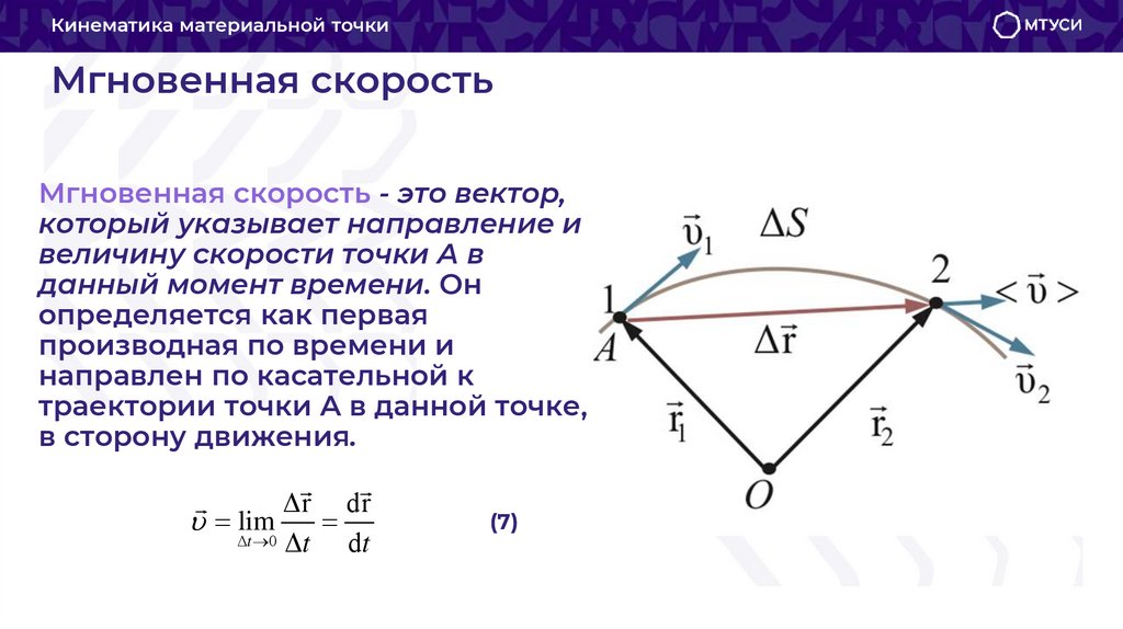 Мгновенная скорость