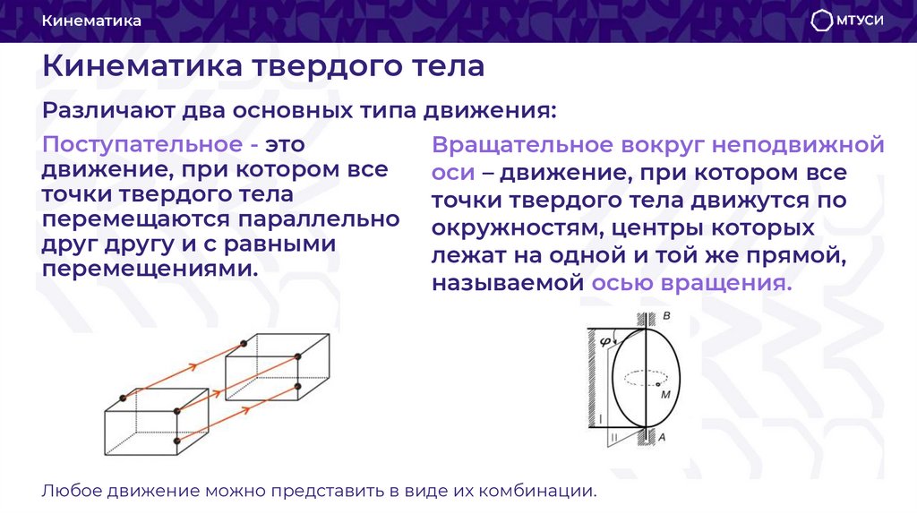 Кинематика твердого тела
