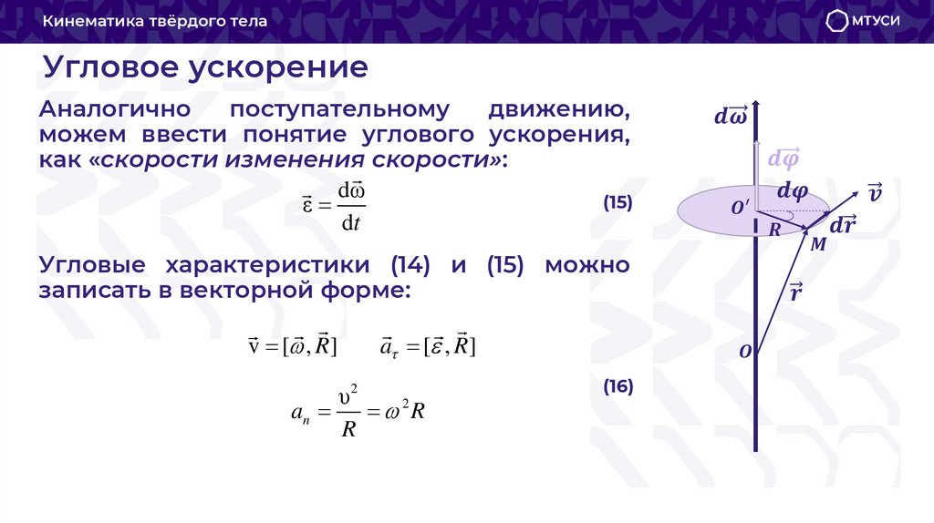 Угловое ускорение