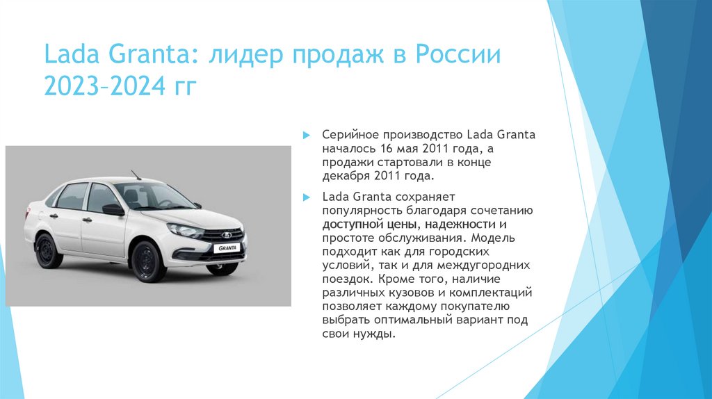 Lada Granta: лидер продаж в России 2023–2024 гг