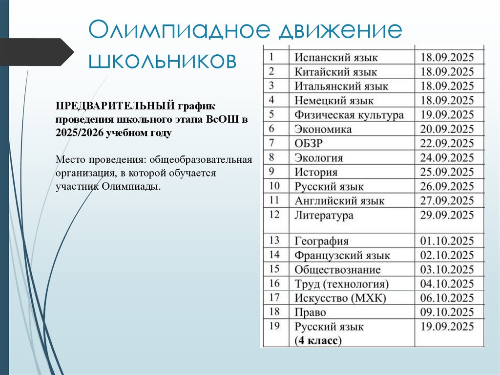 Олимпиадное движение школьников