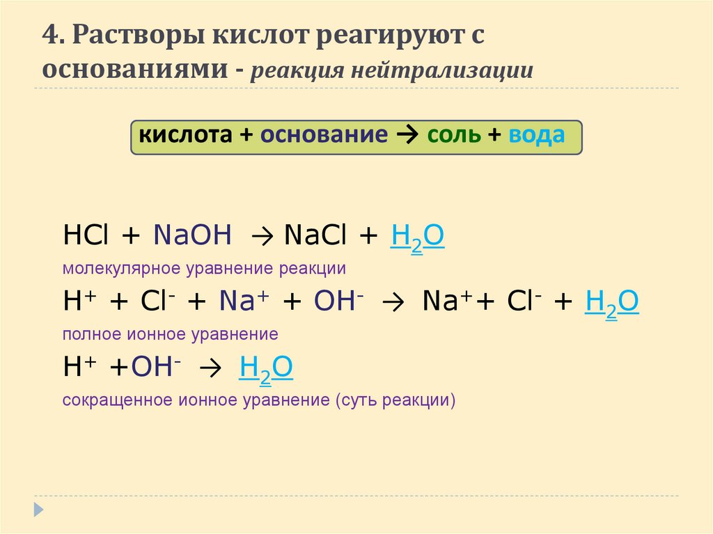 4. Растворы кислот реагируют с основаниями - реакция нейтрализации
