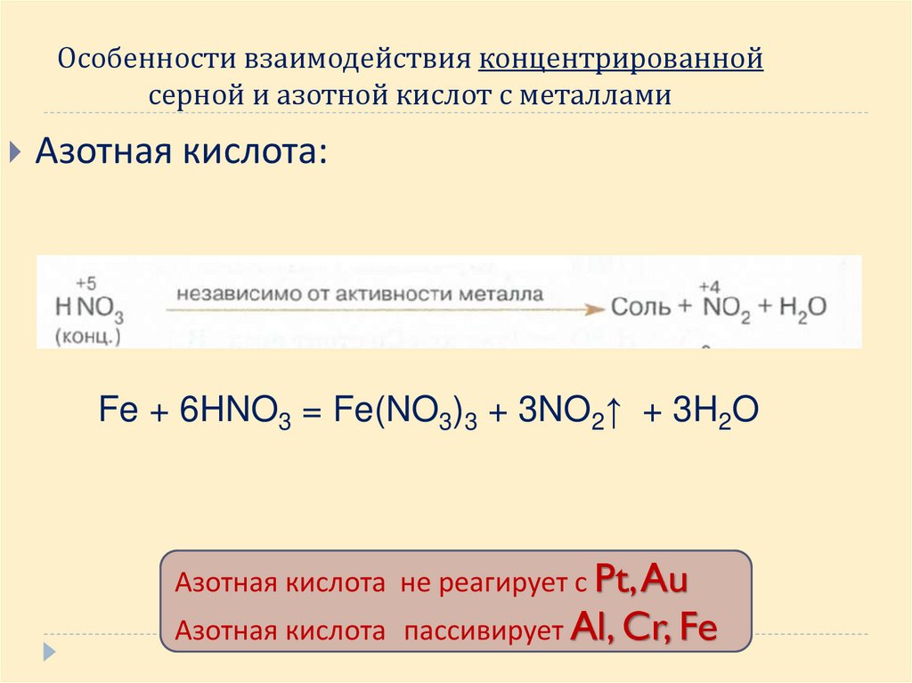 Особенности взаимодействия концентрированной серной и азотной кислот с металлами