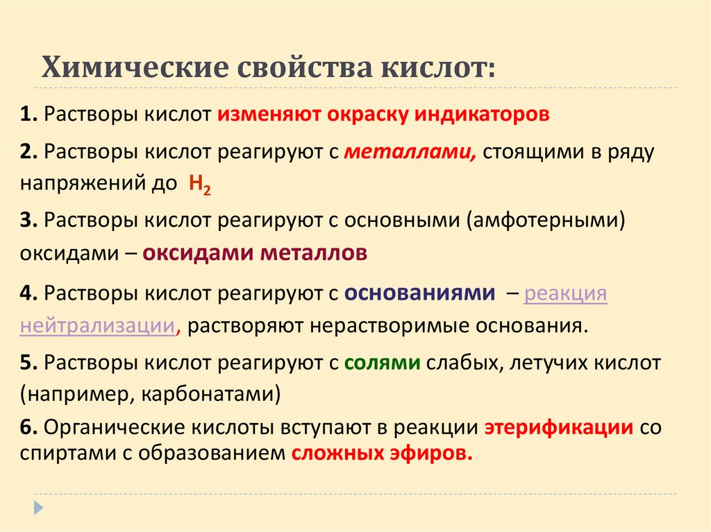 Химические свойства кислот: