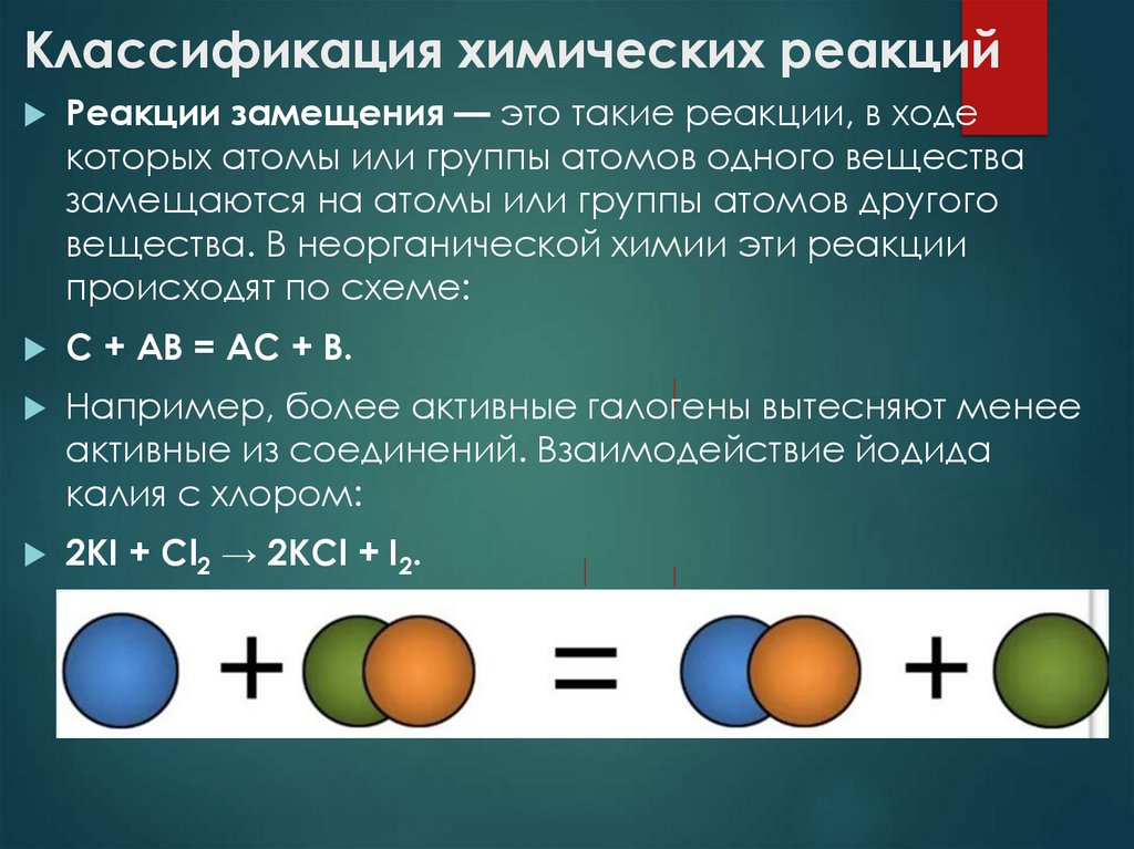 Классификация химических реакций