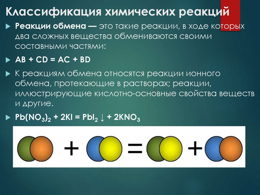 Классификация химических реакций