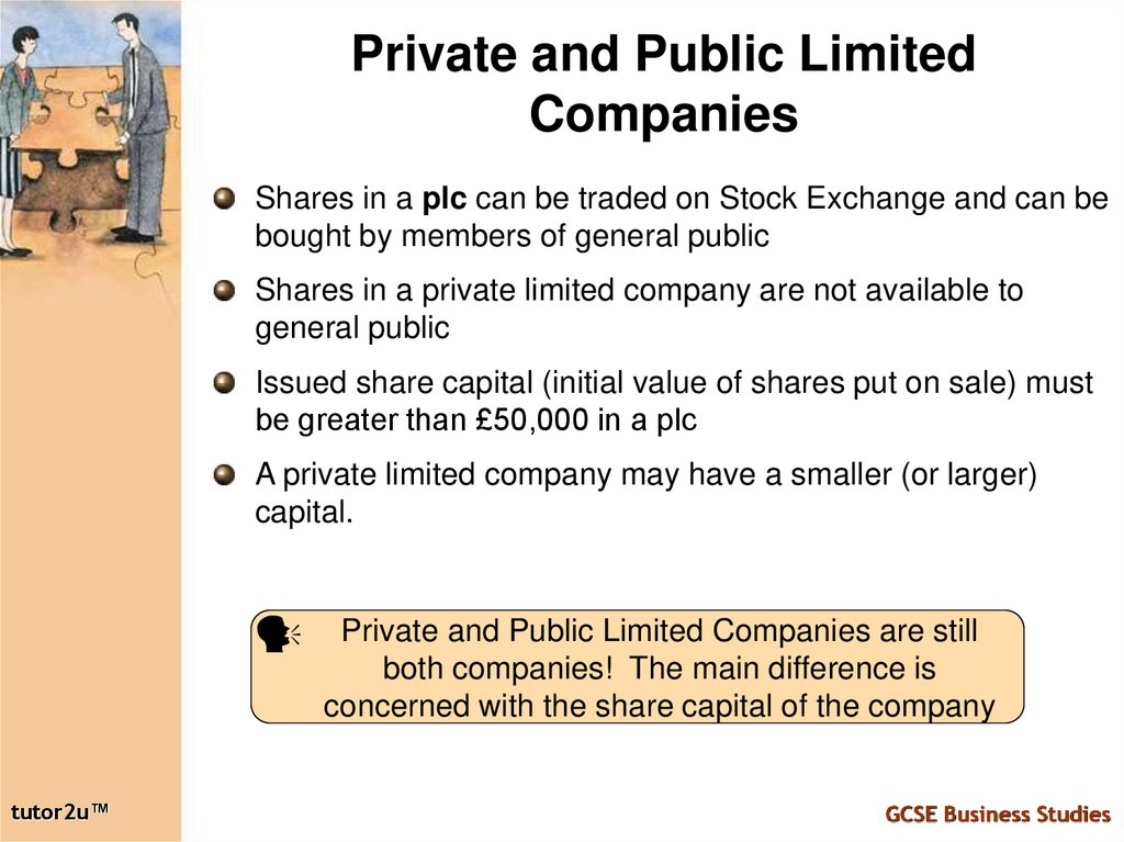 Private and Public Limited Companies