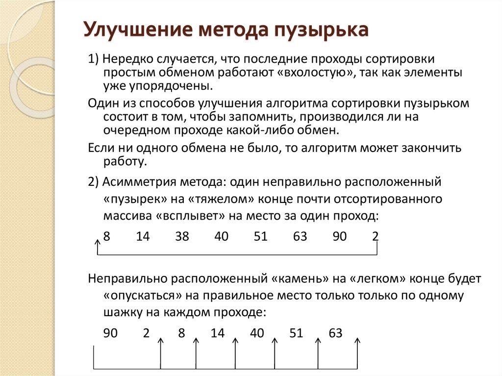 Улучшение метода пузырька