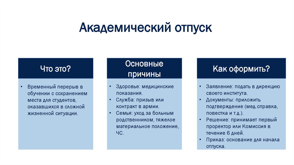 Академический отпуск