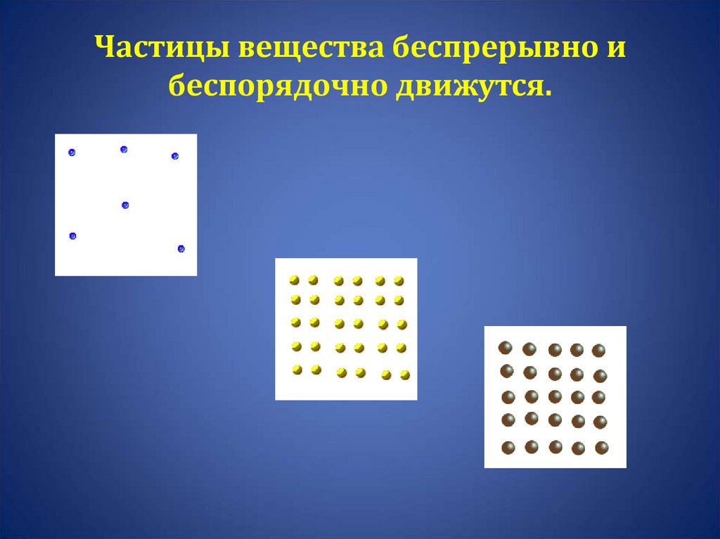 Частицы вещества беспрерывно и беспорядочно движутся.