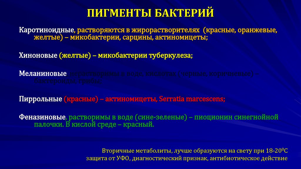 ПИГМЕНТЫ БАКТЕРИЙ