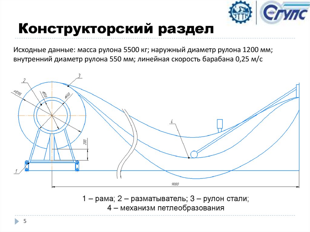 Конструкторский раздел