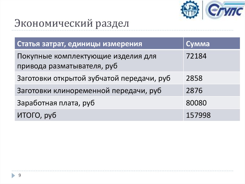 Экономический раздел