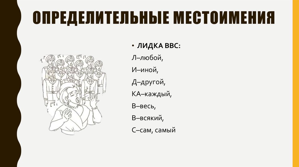 Определительные местоимения