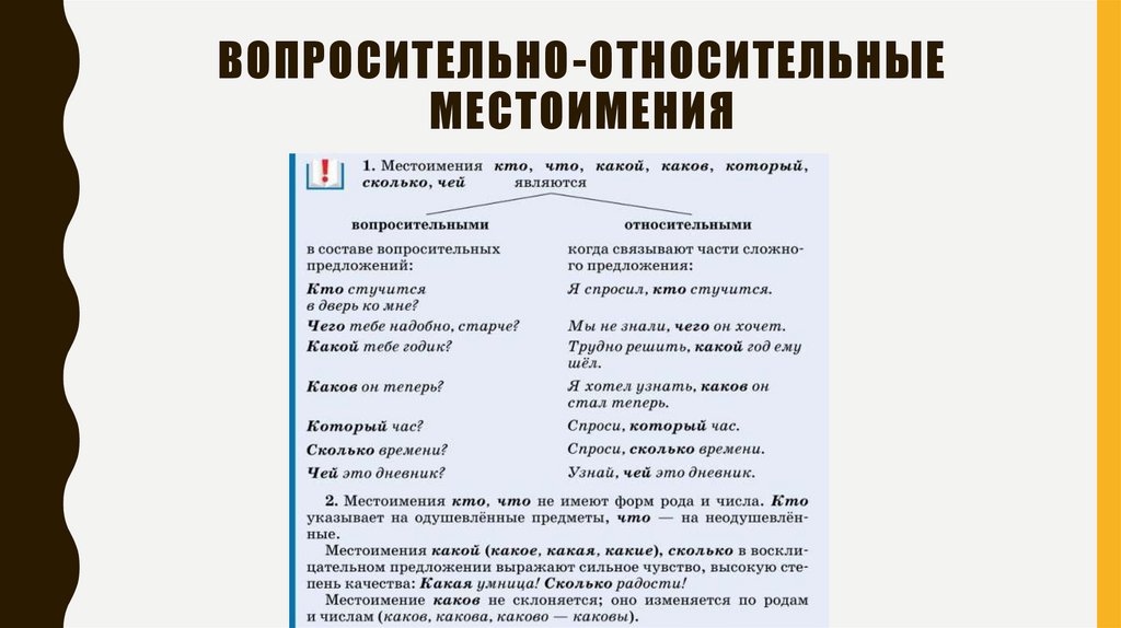 Вопросительно-относительные местоимения