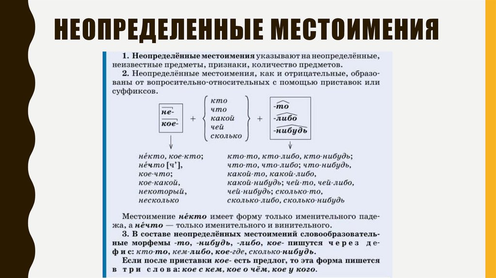 Неопределенные местоимения
