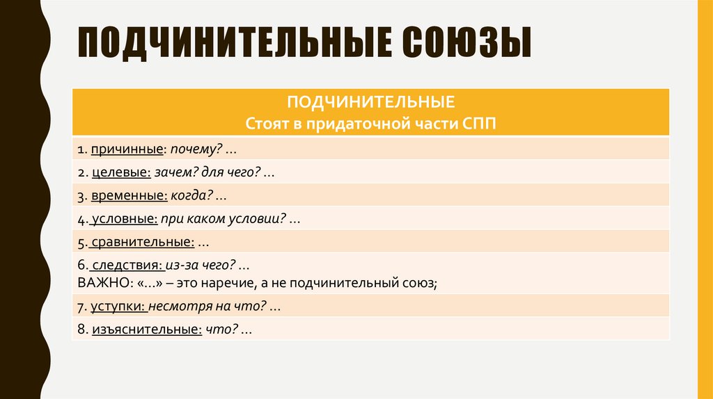 ПОДЧИНИТЕЛЬНЫЕ СОЮЗЫ