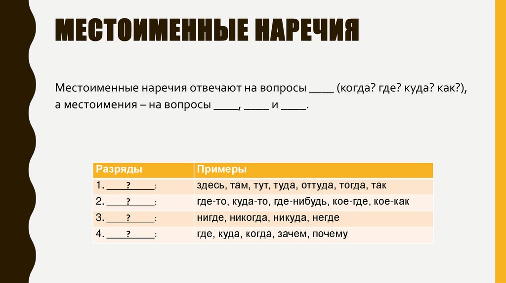 Местоименные наречия