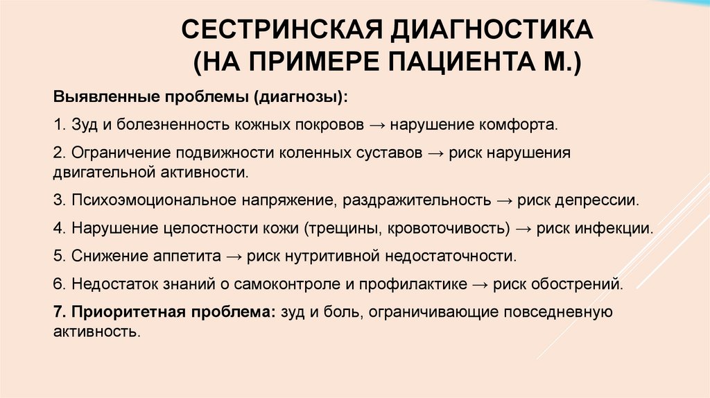Сестринская диагностика (на примере пациента М.)