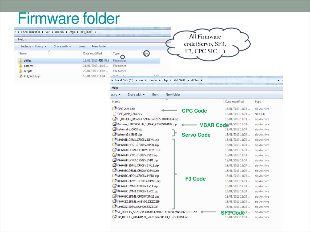 Firmware folder