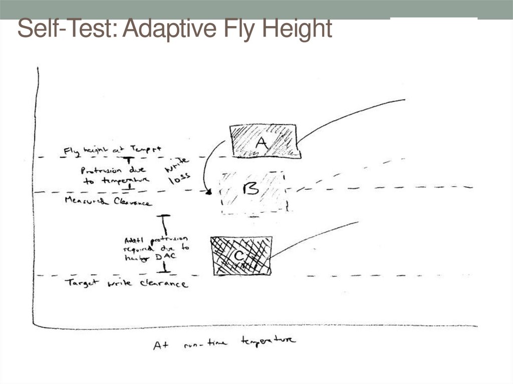 Self-Test: Adaptive Fly Height