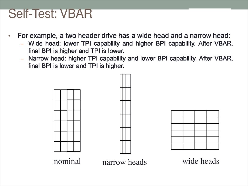 Self-Test: VBAR