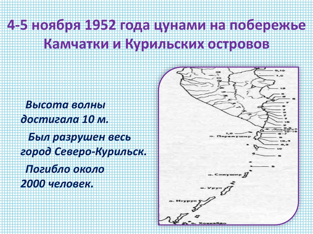 4-5 ноября 1952 года цунами на побережье Камчатки и Курильских островов